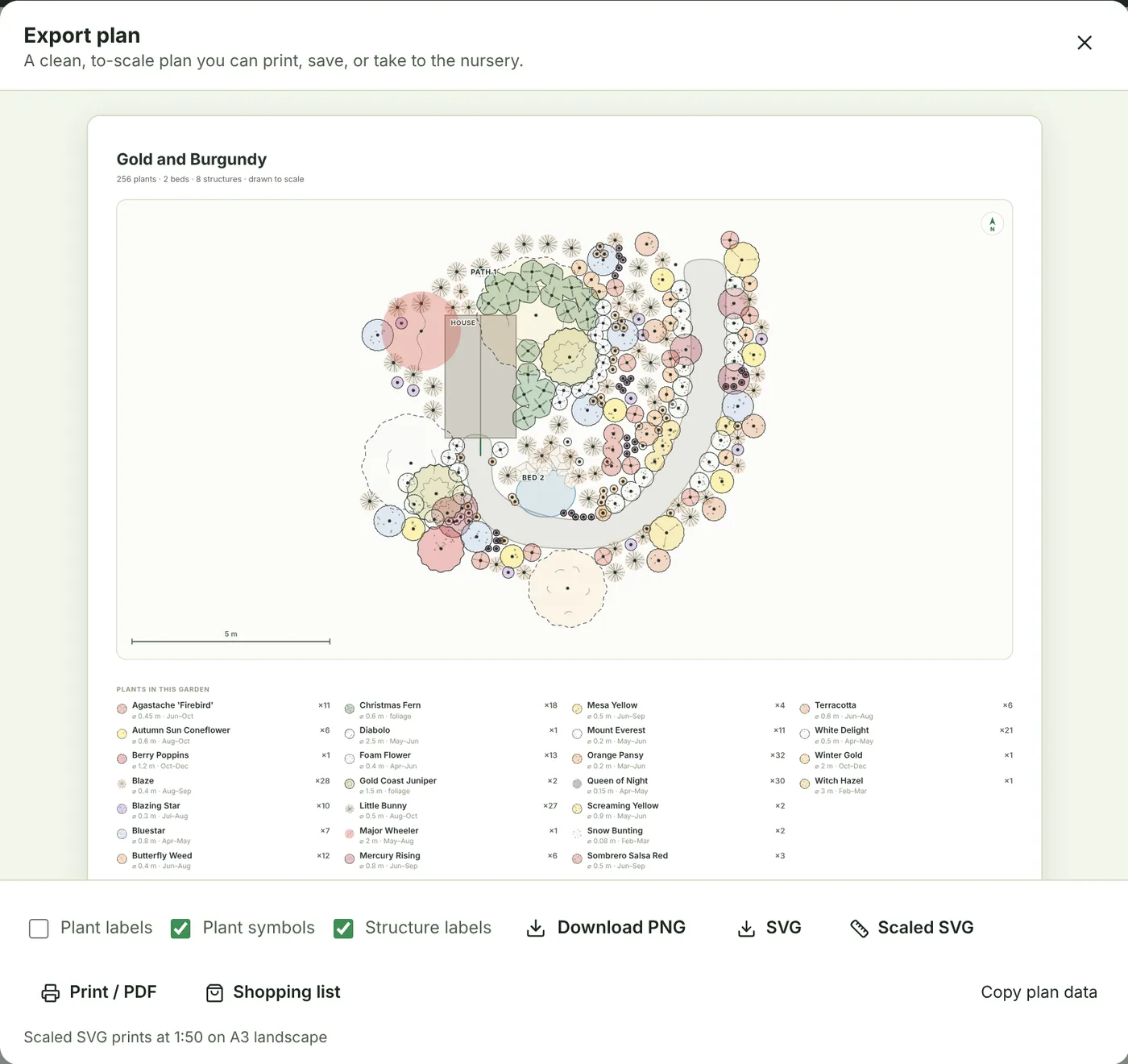 The planner's Export plan panel over the Gold and Burgundy plan: checkboxes for plant labels, plant symbols and structure labels; Download PNG, SVG and Scaled SVG; Print or PDF; the shopping list; and the line Scaled SVG prints at 1:50 on A3 landscape