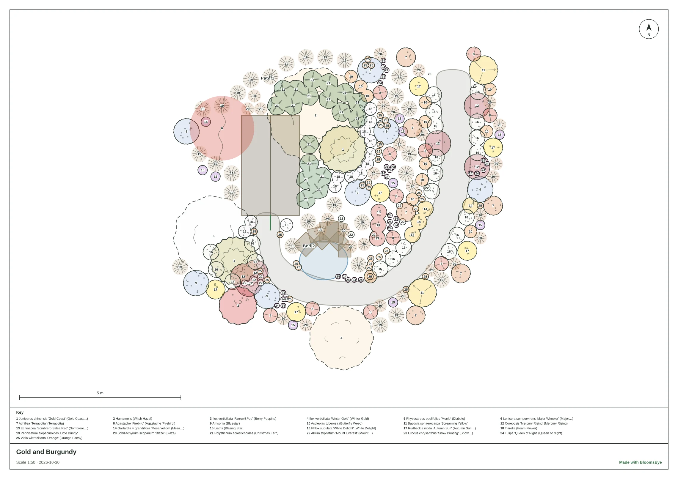 The dimension-true sheet exported from the same plan: an A3 landscape drawing at 1:50 with numbered plant symbols, a key of twenty-five botanical names, a scale bar, a north mark and a title block